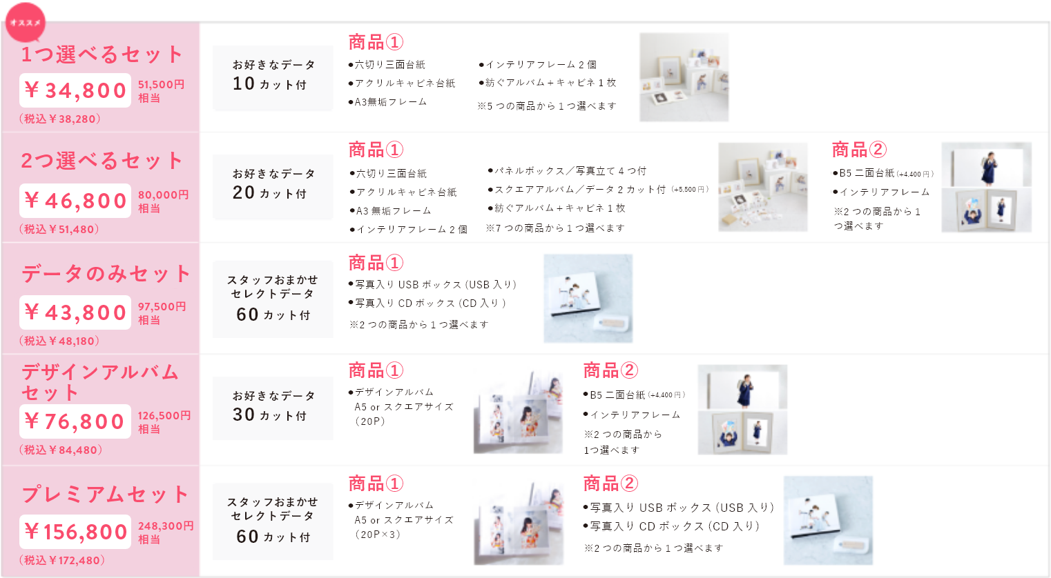 5つの商品セットからお選びいただけます。