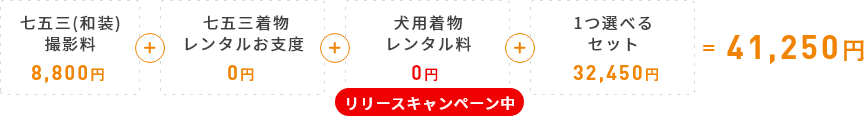 753併用料金