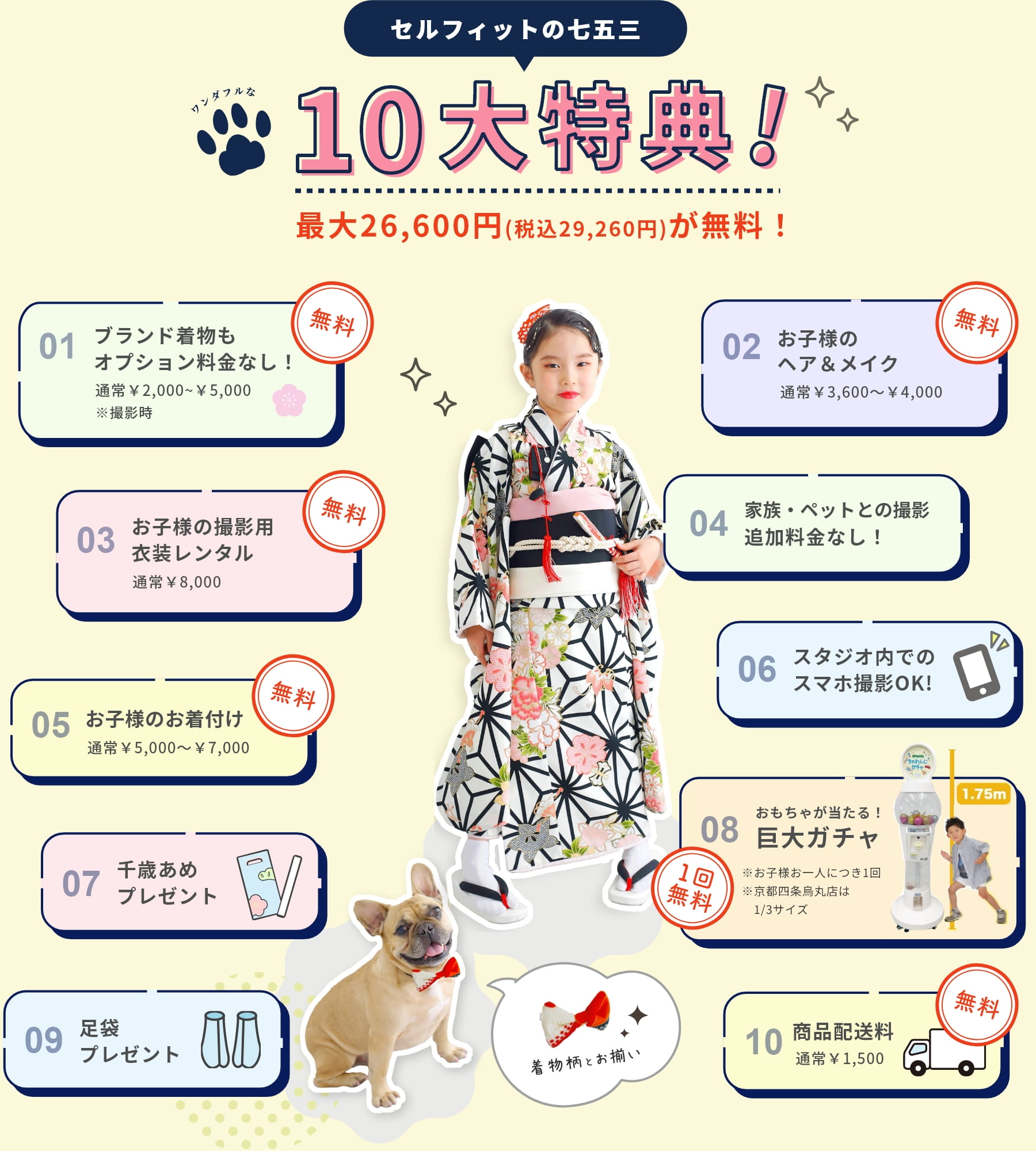セルフィットの七五三10大特典