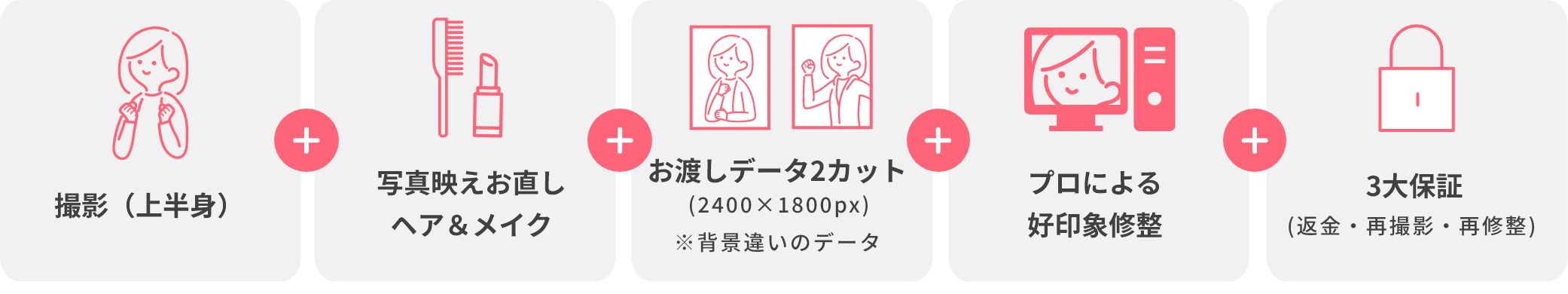 撮影（上半身）＋写真映えお直し
ヘア＆メイク＋お渡しデータ3カット＋プロによるナチュラル修整＋3大保証