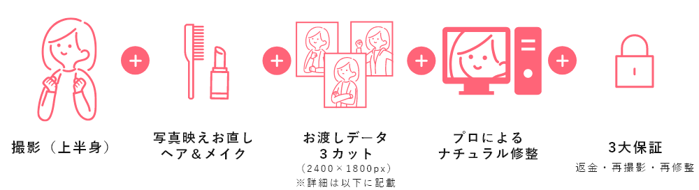 撮影(上半身)+写真映えお直し
ヘア&メイク+お渡しデータ3カット+プロによるナチュラル修整+3大保証